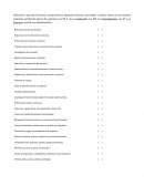 Area funcional cuestionario