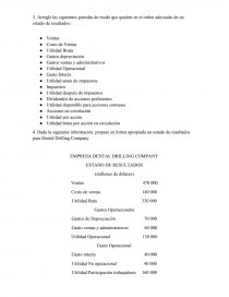EMPRESA DENTAL DRILLING COMPANY. Página 1