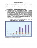 Inversoín pública peruana