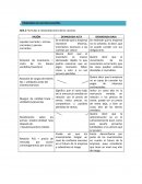 Problemas resueltos capitulo 3 de principios de administracion financiera