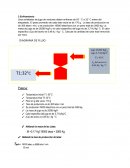 Enfriamiento