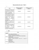Software – Sistemas Operativos, Aplicaciones y Lenguajes de programación