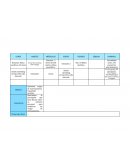 Aumento de la capacidad aeróbica en triatlon