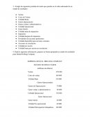 EMPRESA DENTAL DRILLING COMPANY