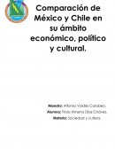Comparación de ciudades