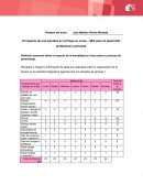 El impacto de mis estudios en la Prepa en Línea – SEP