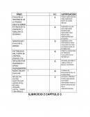 Implementacion capitulo 3