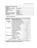 Ejemplo de Informe Psicolaboral