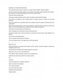 RESUMEN LECTURA INTRODUCCIÓN IQ