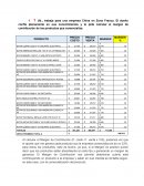 Logistica zona franca