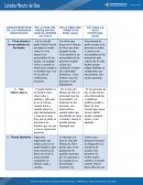 CARACTERÍSTICAS DE LAS PERSONAS SERVICIALES