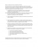 Realice un análisis de las 5 fuerzas competitivas de M Porter.