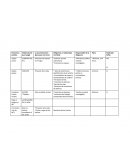 Estructura juridica del feminicidio