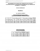 MEJORAMIENTO DEL SERVICIO DEL SISTEMA DE AGUA POTABLE Y ALCANTARILLADO DE LA LOCALIDAD DE SAN PEDRO DE LLOC, PROVINCIA DE PACASMAYO – LA LIBERTAD