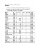 Ingresar costos fijos y variables