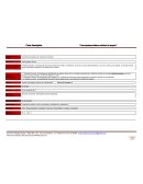 Conocimientos básicos de la solicitud de Empleo
