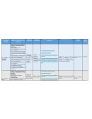 Foro de Unidad 1,. Actividad 1