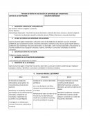 Formato de diseño de una situación de aprendizaje por competencias.