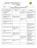 EL NÚMERO MÁXIMO DE CARACTERES ES DE 80 POR CADA HERRAMIENTA POR BIMESTRE