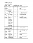 Anti valores de libro "ulises 2300". Aspectos físicos y psicológicos