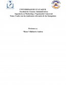 Tema: Cuales son las tendencias relevantes de las franquicias