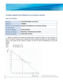 Impacto de la inflación en el consumo nacional