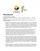 Tendencias de adminitracion