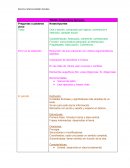 Estructura del texo. Error en la redacción