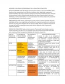 LIDERAZGO Y RELACIONES INTERPERSONALES EN LA SOLUCIÓN DE CONFLICTOS