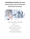 Proceso administrativo de empresas