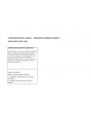 PLANEACIÓN DIDÁCTICA: UNIDAD I. ASIGNATURA: DESARROLLO HUMANO