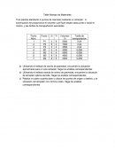 Ejercicio de Almacenamiento de Mercancías - Ubicación -