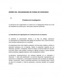 DISEÑO DEL ORGANIGRAMA DE PAINSA DE HONDURAS