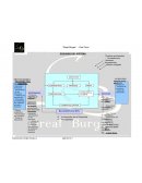 GESTION ESTRATEGICA DE EMPRESAS FASE 1-10