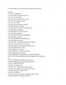 Catalogo de una empresa industrial