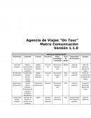 Agencia de Viajes “On Tour”
