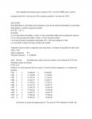 Ejercicios de economia