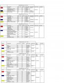 PROGRAMACION- LOFT TIPO 1