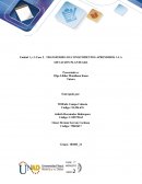 TRANSFERIR LOS CONOCIMIENTOS APRENDIDOS A LA SITUACIÓN PLANTEADA