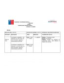 PROGRAMA YO EMPRENDO SEMILLA