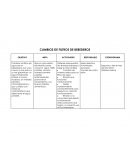 CAMBIOS DE FILTROS DE BEBEDEROS