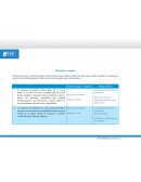 Actividad Seguros y ramos