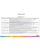 Ficha descriptiva de la semana nacional de actualizacion sesion 3