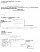 CRISIS IMPERIAL, REVOLUCION Y GUERRA 1806-1820