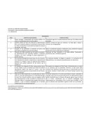 Diferencias entre derecho penal y derecho disciplinario