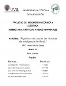 Actividad: “Algoritmo de una de las técnicas de Inteligencia Artificial.”