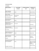 EVALUACION DE RIESGO CAJA-BANCOS