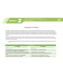 Conocerme a mí mismo ensayo