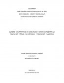 CUADRO COMPARATIVO DE SIMILITUDES Y DIFERENCIAS ENTRE LA EDUCACION VIRTUAL Y A DISTANCIA Y EDUCACION TRADICINAL