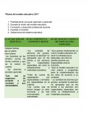 Pilares del modelo educativo 2017